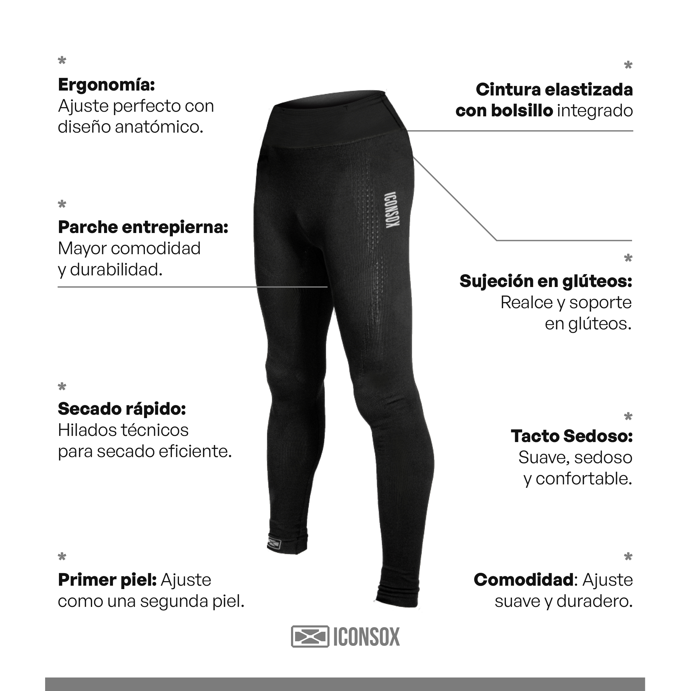 Información del producto