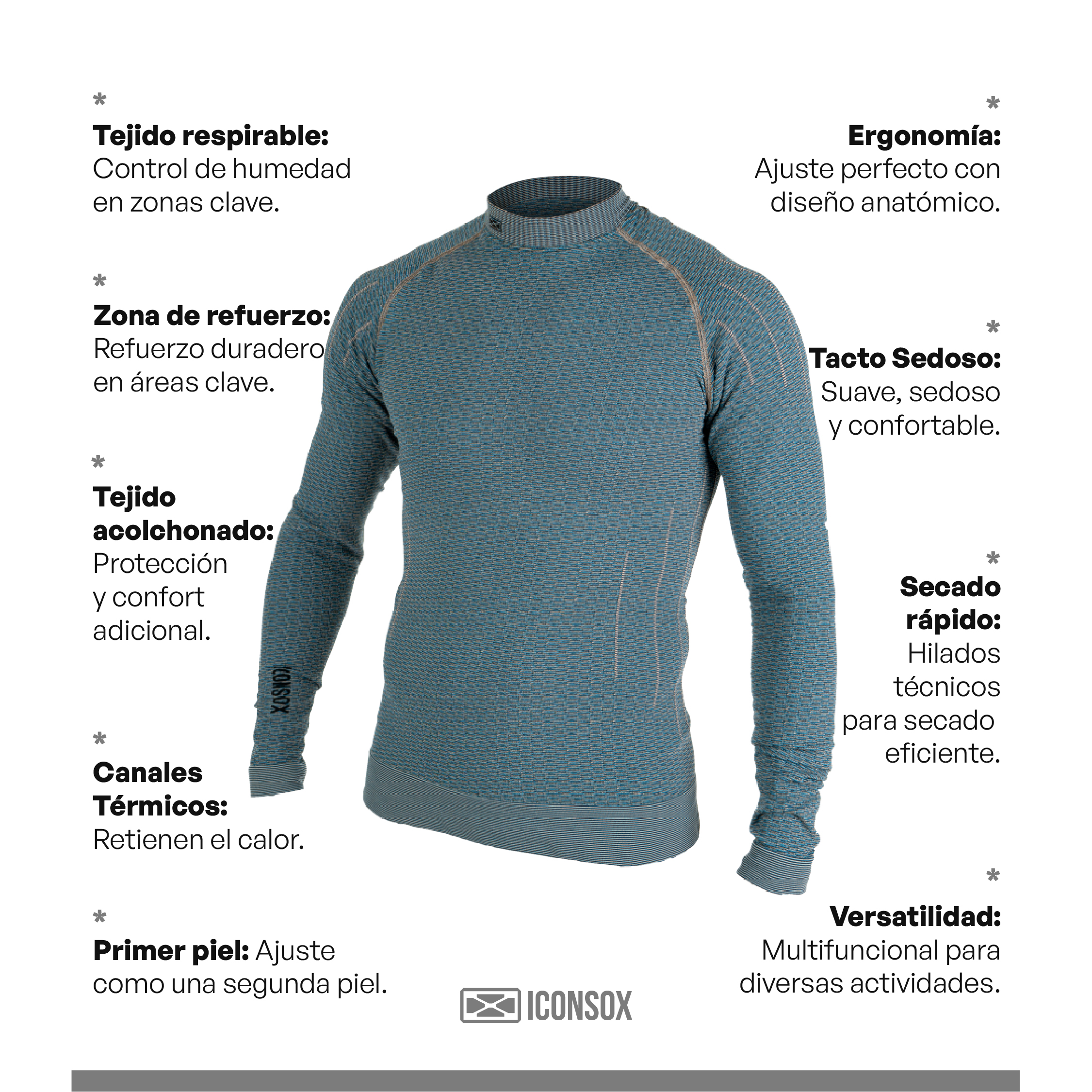 Información del producto